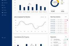 Cutting Edge Painting LLC